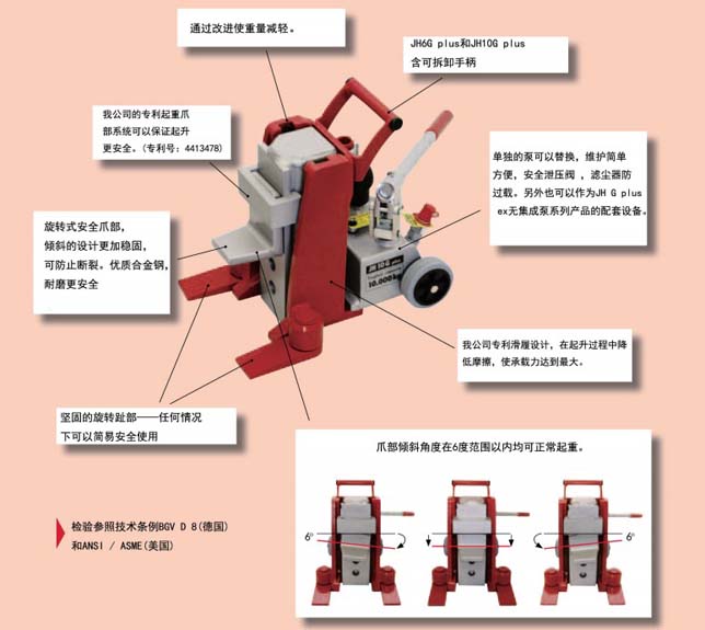 JUNG爪式千斤頂 JUNG爪式千斤頂